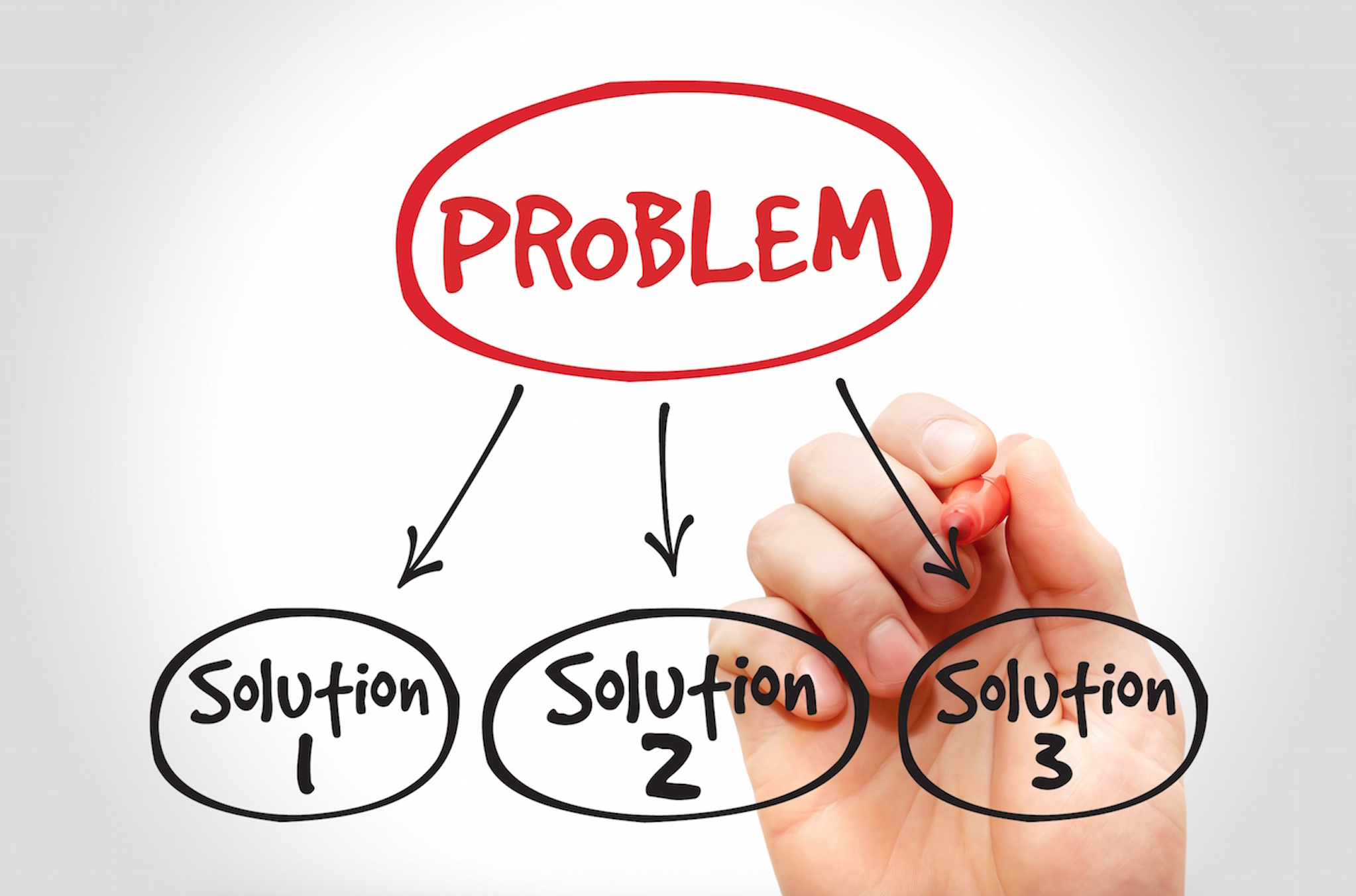 problems that need to be solved make money